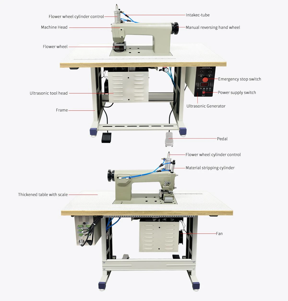 Ultrasonic Textile Lace Welding Machine