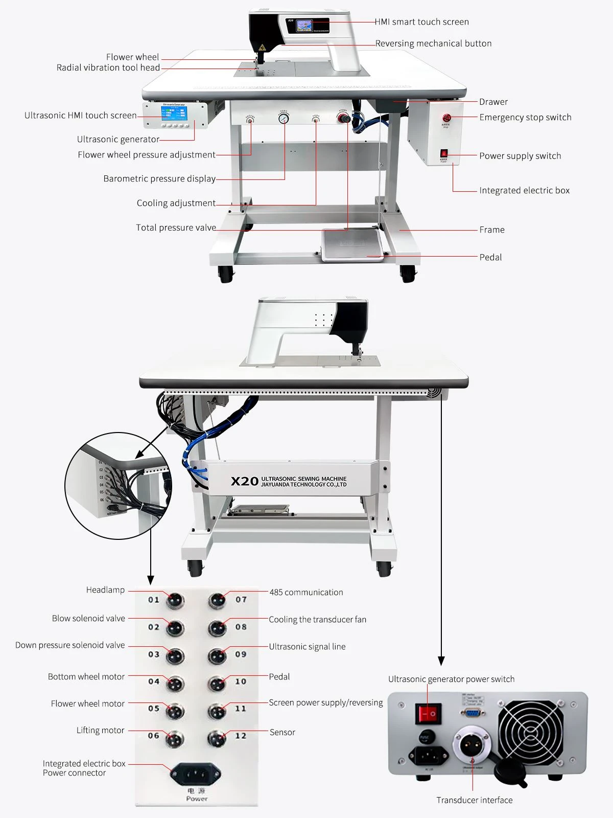 product-1200-1600 Ultrasonic Fabric Sealing Machine