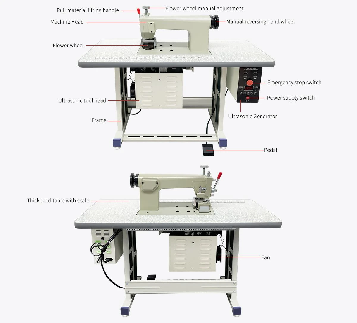 product-1200-1084 X30 ultrasonic lace machine